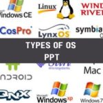 Types Of Operating Systems PPT image