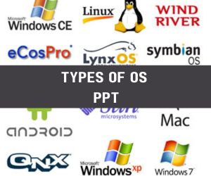 Types Of Operating Systems PPT image