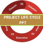 Project Life Cycle PPT image