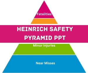 Heinrich Safety Pyramid Theory PPT image