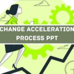 Change Acceleration Process PPT image